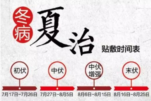 点击新窗口打开大图