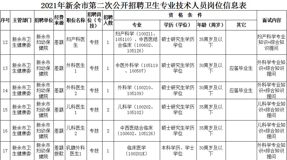 点击新窗口打开大图