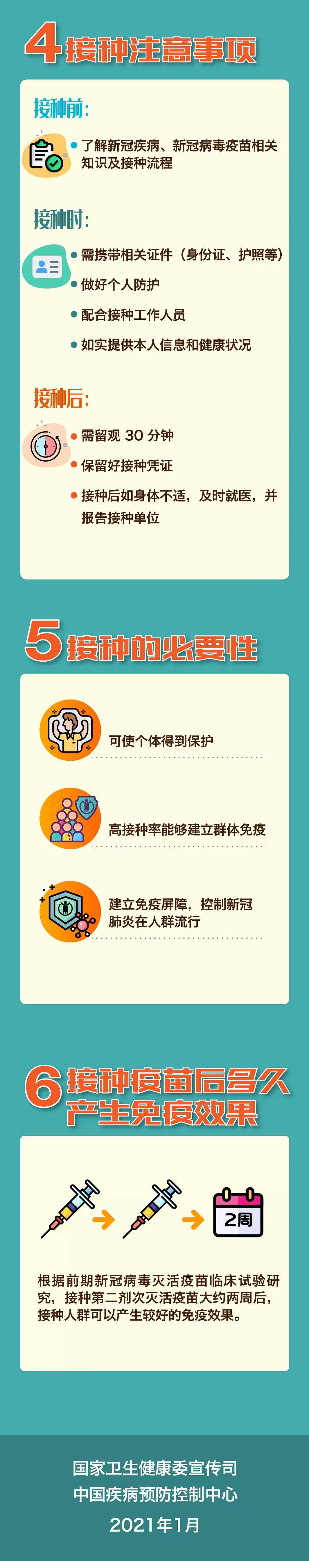 点击新窗口打开大图