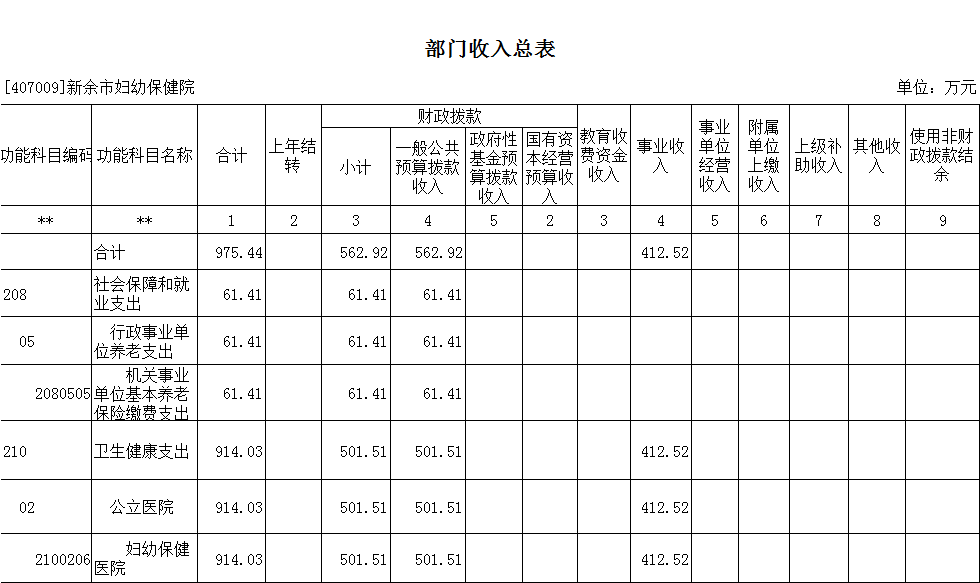 点击新窗口打开大图