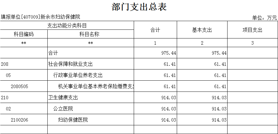 点击新窗口打开大图