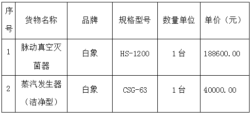 点击新窗口打开大图