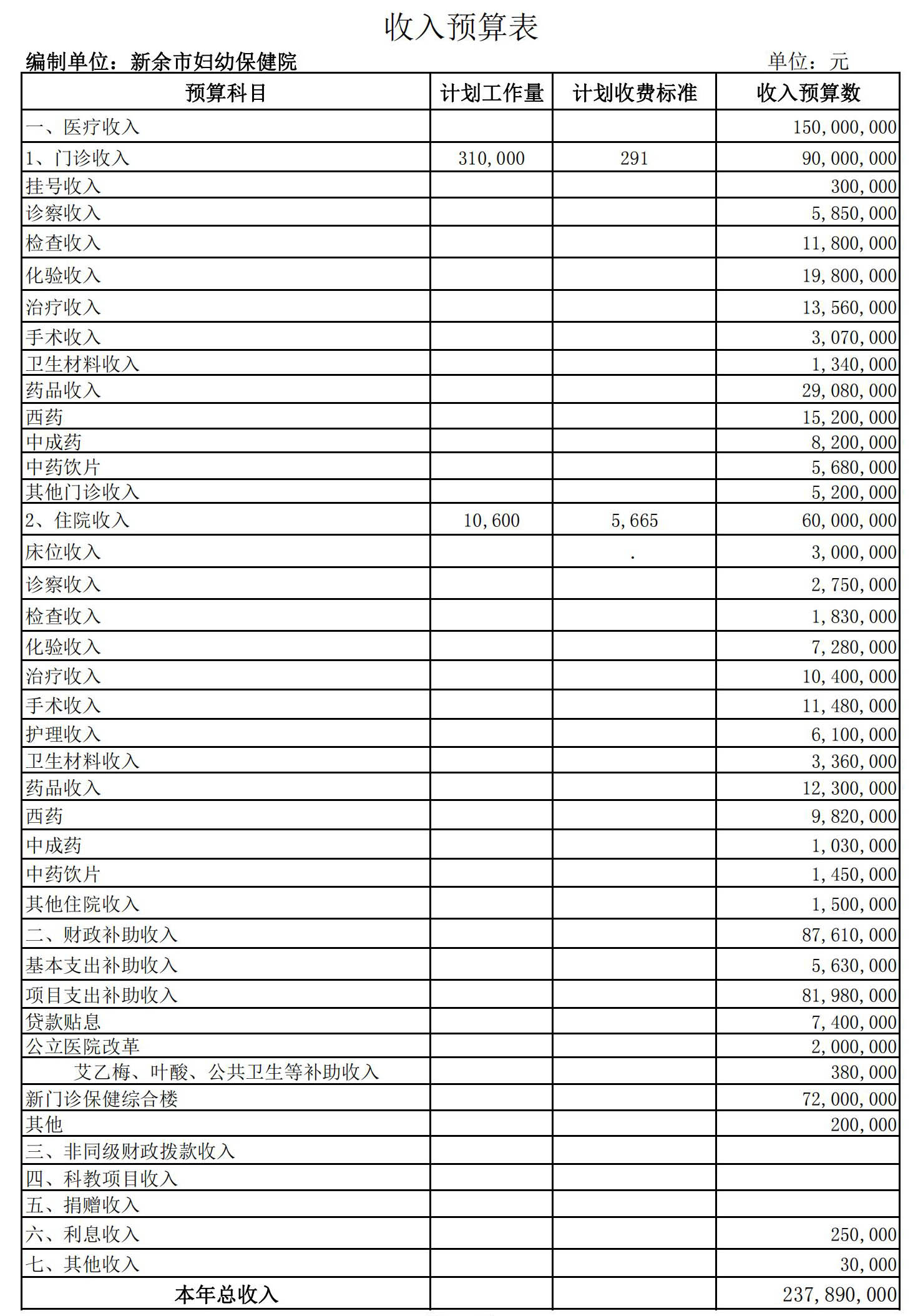 点击新窗口打开大图