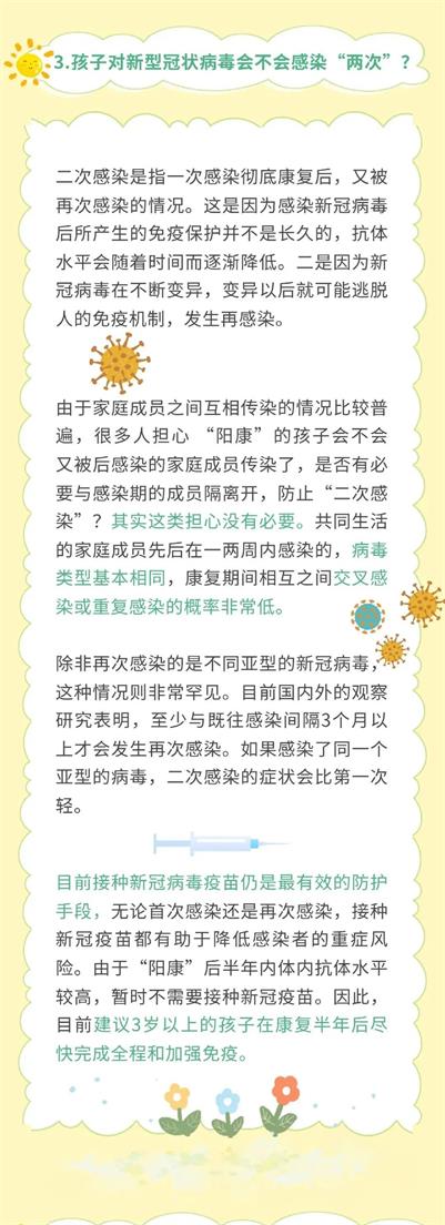 儿童新冠感染防控问与答（康复篇）004.jpg