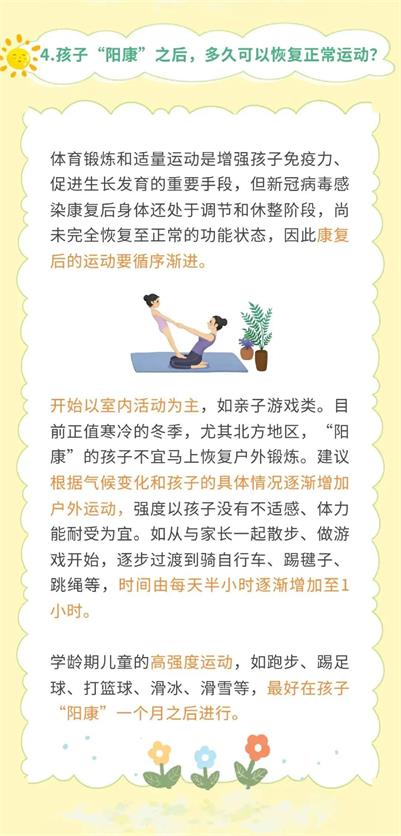 儿童新冠感染防控问与答（康复篇）005.jpg